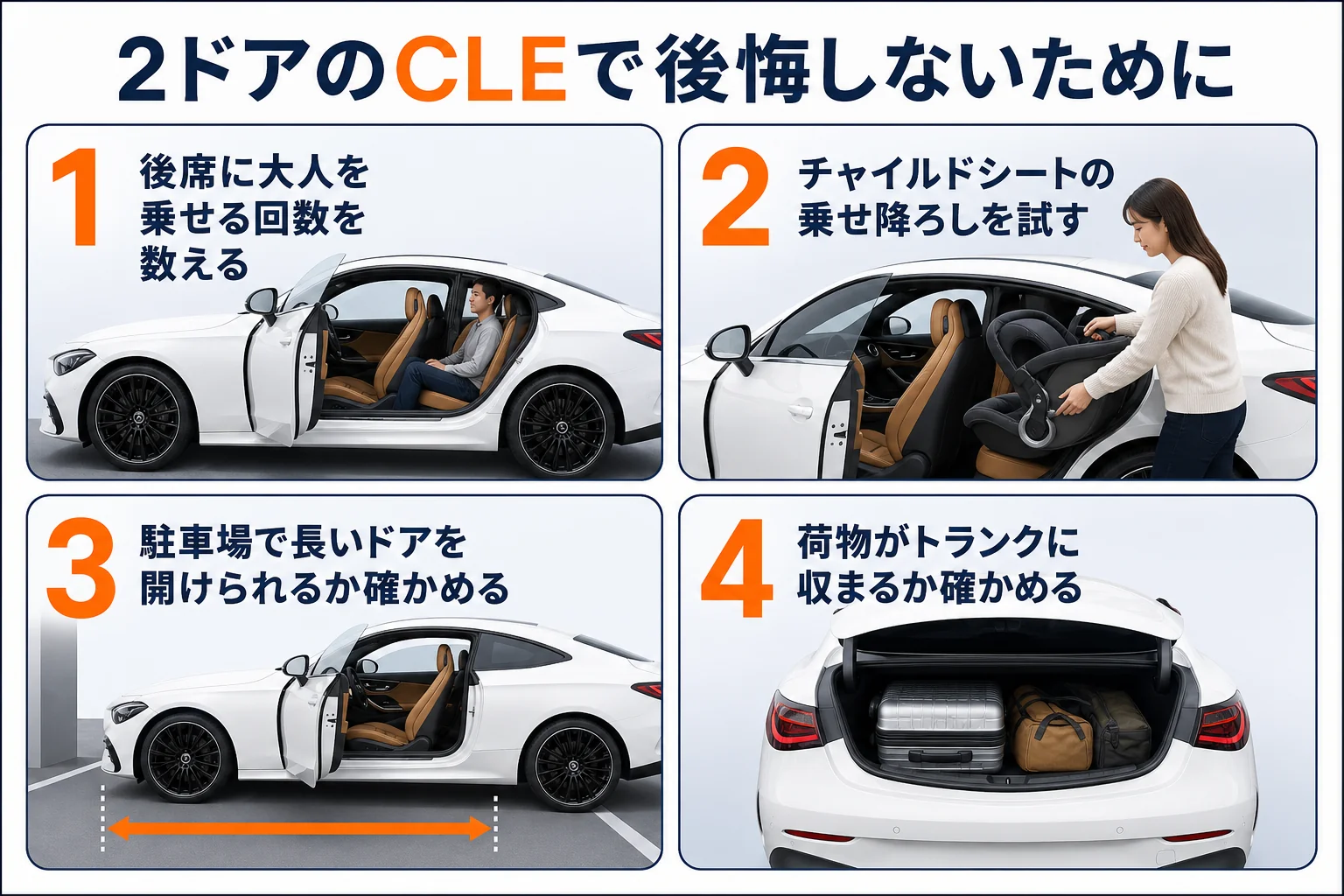 2ドアのCLEで後悔しないための確認ポイントを示す図解