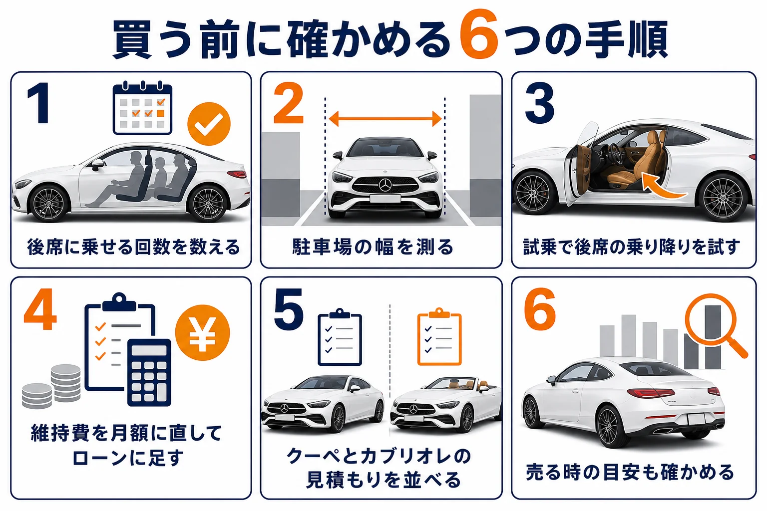 ベンツCLEを買う前に確かめる6つの手順