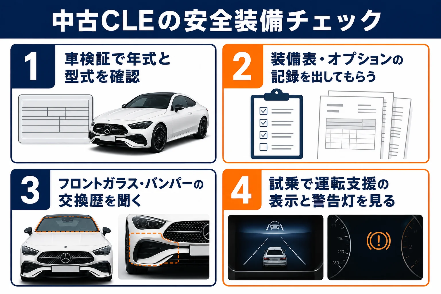 中古のベンツCLEで安全装備を確かめる手順の図解