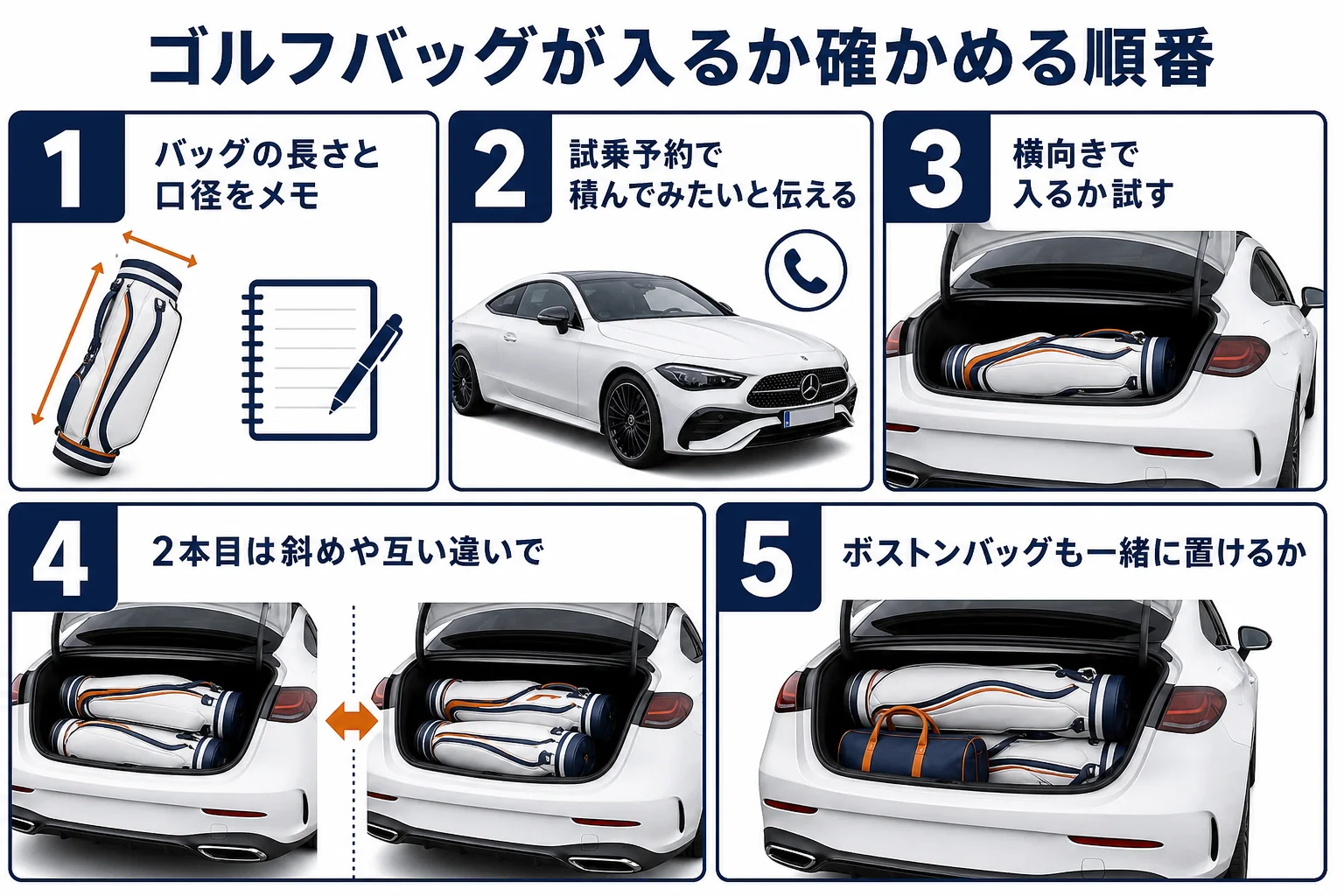 ベンツCLEのトランクにゴルフバッグを積む時の確認ポイントの図解